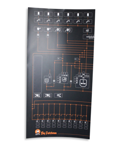 Sticker f/control cabinet HydroMix pro Speed V Premixer